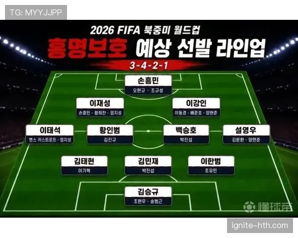 韩国队2026世界杯出线形势分析：小组对手实力如何，能否突围晋级
