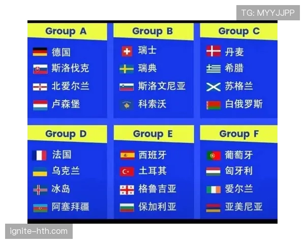 2026世界杯规则下资格怎么比